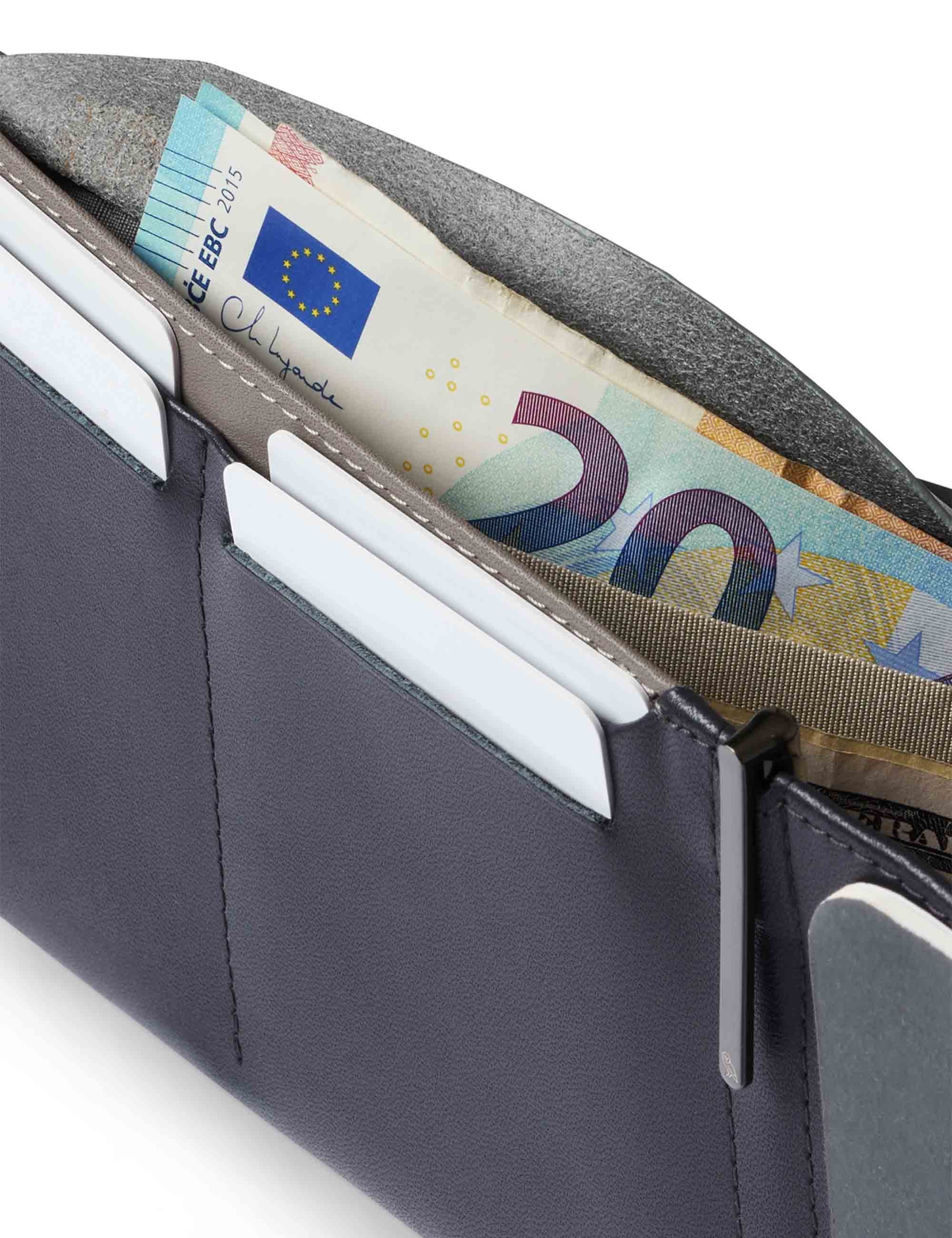 Travel Wallet - Everglade - Image 9