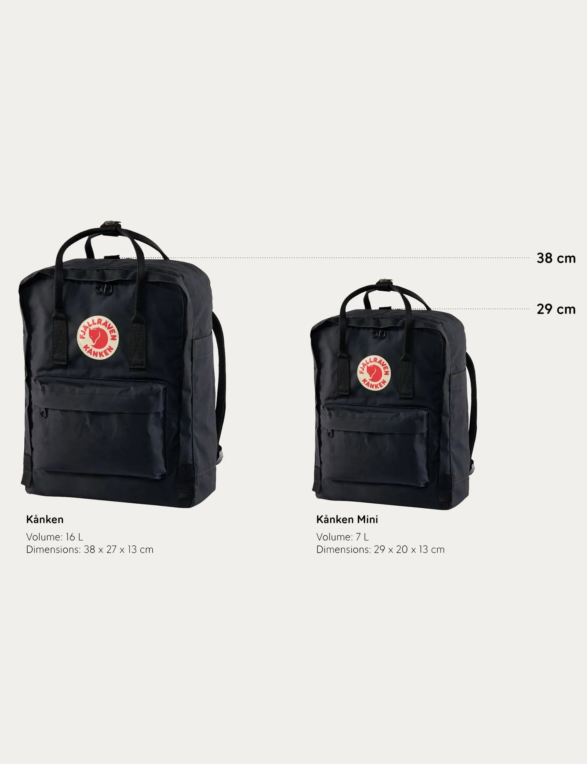 Kanken Mini Backpack - Super Grey - Image 3