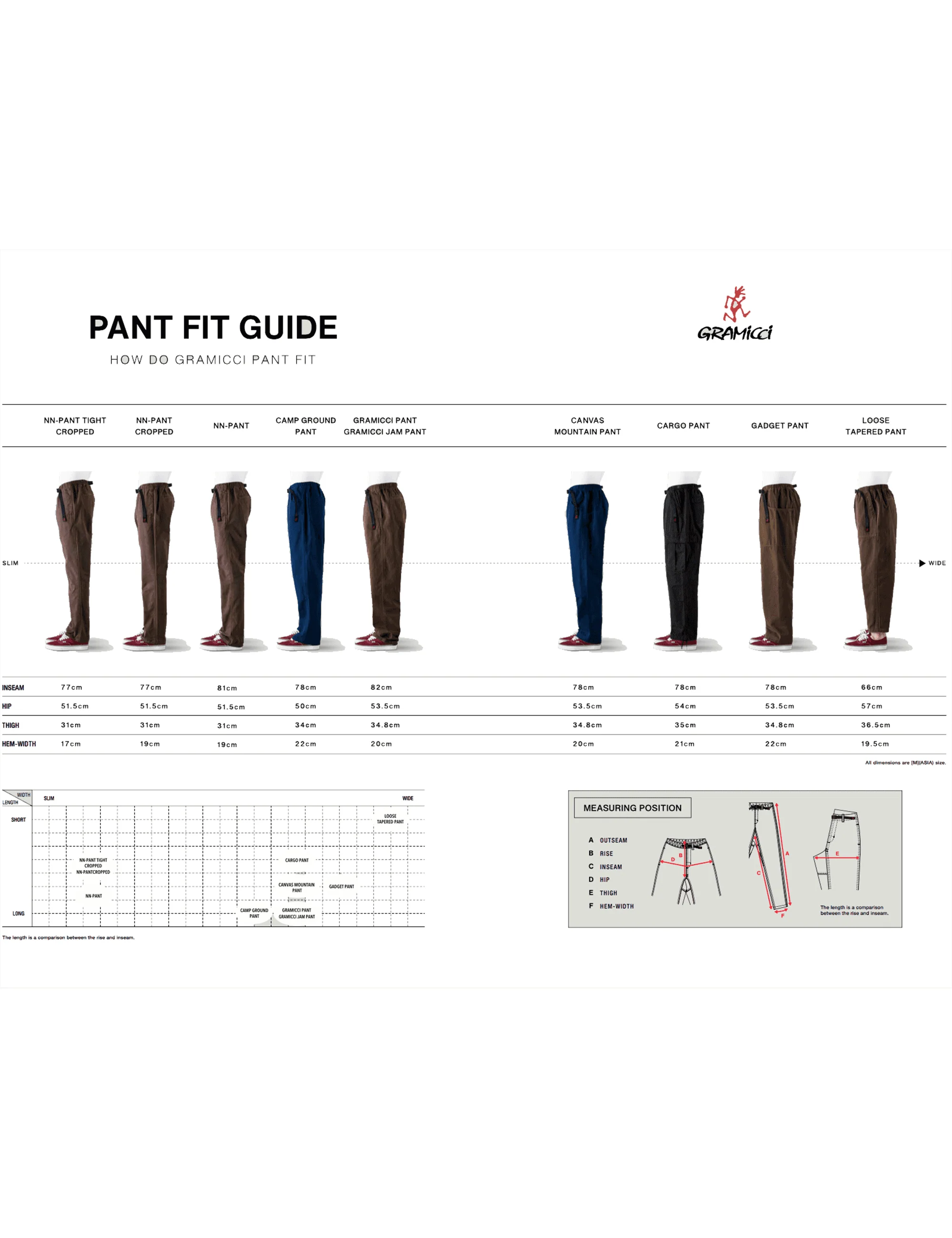 NN Pants - Olive - Image 4