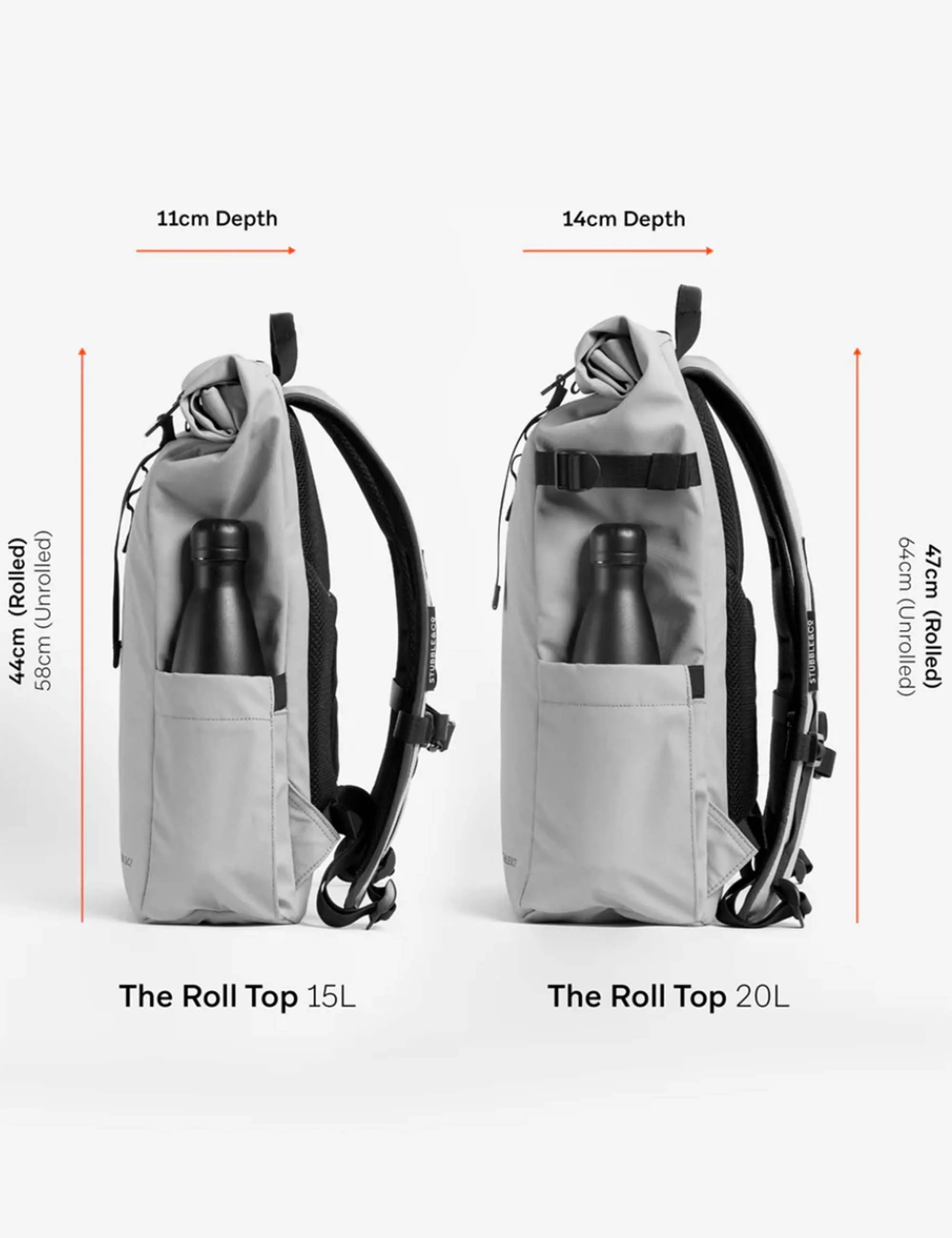The Roll Top Backpack 15L - Urban Green - Image 7